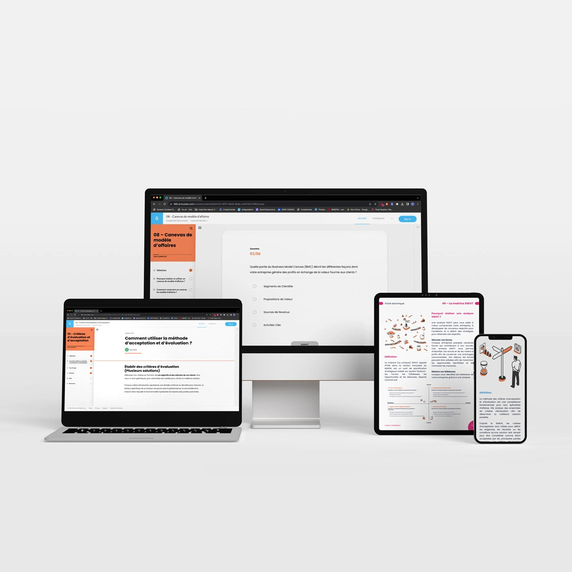 un mockup du contenu micro learning et ebooks du BA Toolkit sous plusieurs format (ordinateur, écran, tablette et smartphone)
