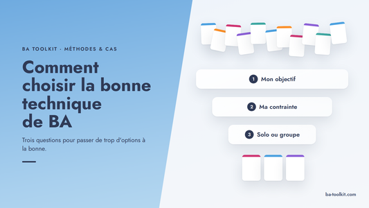Visuel d'en-tête BA Toolkit : un panneau bleu en diagonale porte le titre ; sur la droite, une dizaine de cartes passent par trois filtres, mon objectif, ma contrainte, solo ou groupe, et il n'en reste que trois.