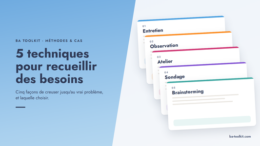 Visuel d'en-tête BA Toolkit : un panneau bleu en diagonale porte le titre ; sur la droite, cinq fiches empilées en cascade nomment les cinq techniques de recueil : entretien, observation, atelier, sondage, brainstorming.