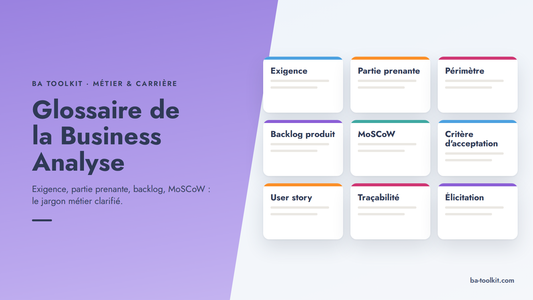 Visuel d'en-tête BA Toolkit : un panneau violet en diagonale porte le titre ; à droite, neuf fiches de vocabulaire : exigence, partie prenante, périmètre, backlog produit, MoSCoW, critère d'acceptation, user story, traçabilité, élicitation.