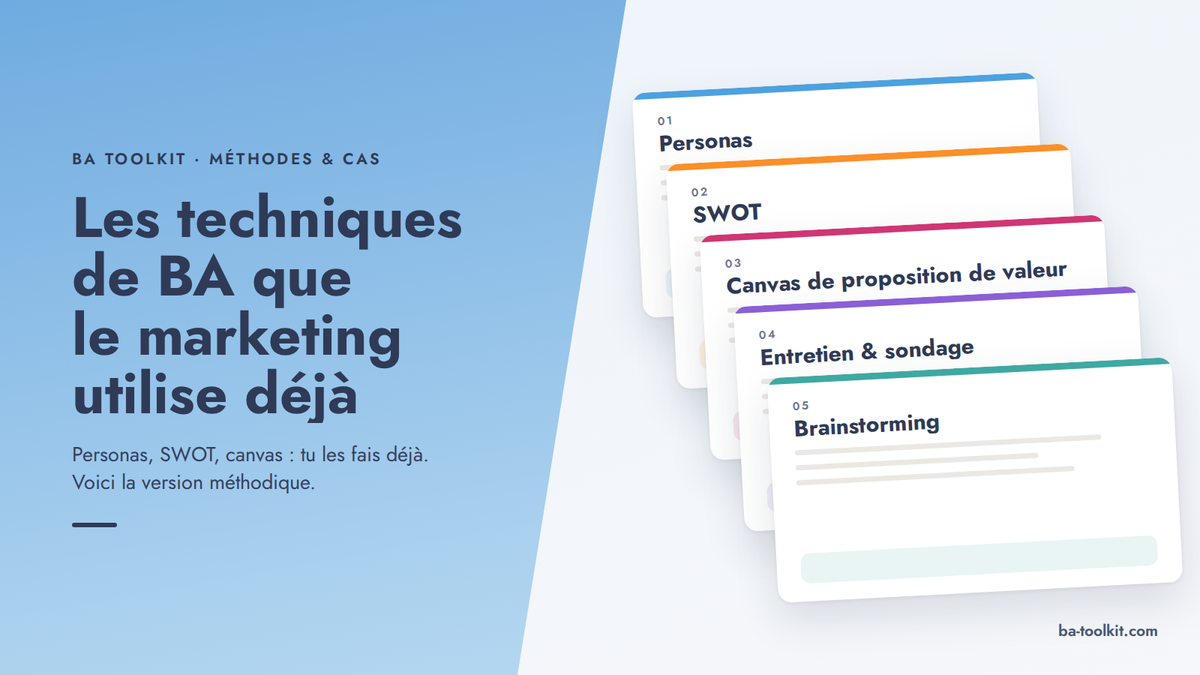 Visuel d'en-tête BA Toolkit : un panneau bleu en diagonale porte le titre ; sur la droite, cinq fiches empilées en cascade nomment les techniques de l'article : personas, SWOT, canvas de proposition de valeur, entretien et sondage, brainstorming.
