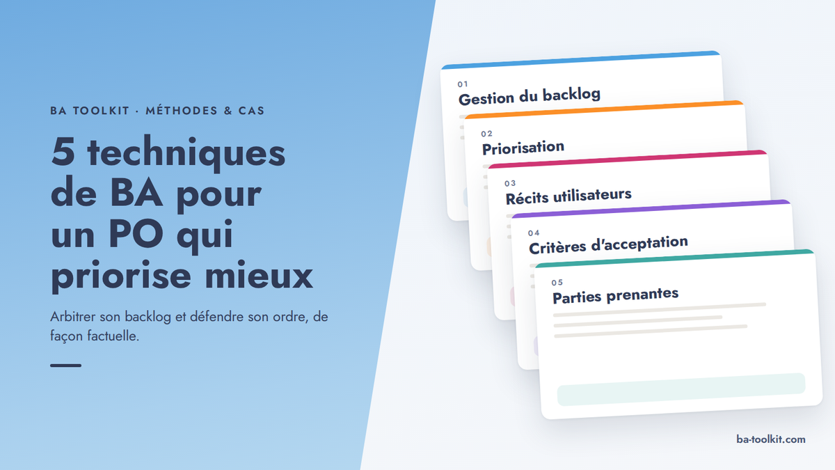 Visuel d'en-tête BA Toolkit : un panneau bleu en diagonale porte le titre ; à droite, cinq fiches en cascade nomment les techniques : gestion du backlog, priorisation, récits utilisateurs, critères d'acceptation, parties prenantes.