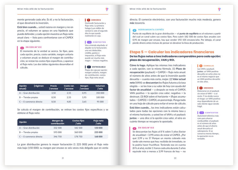 Doble página interior de un volumen: el método en la columna principal, las referencias en la columna derecha y el caso en tablas