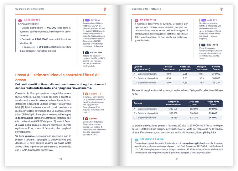 Doppia pagina interna di un volume: il metodo nella colonna principale, i riferimenti nella colonna di destra e il caso in tabelle