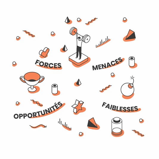 Illustration d'un business analyste qui travail sur les forces, faiblesses, opportunités et menaces (FFOM) de son entreprise