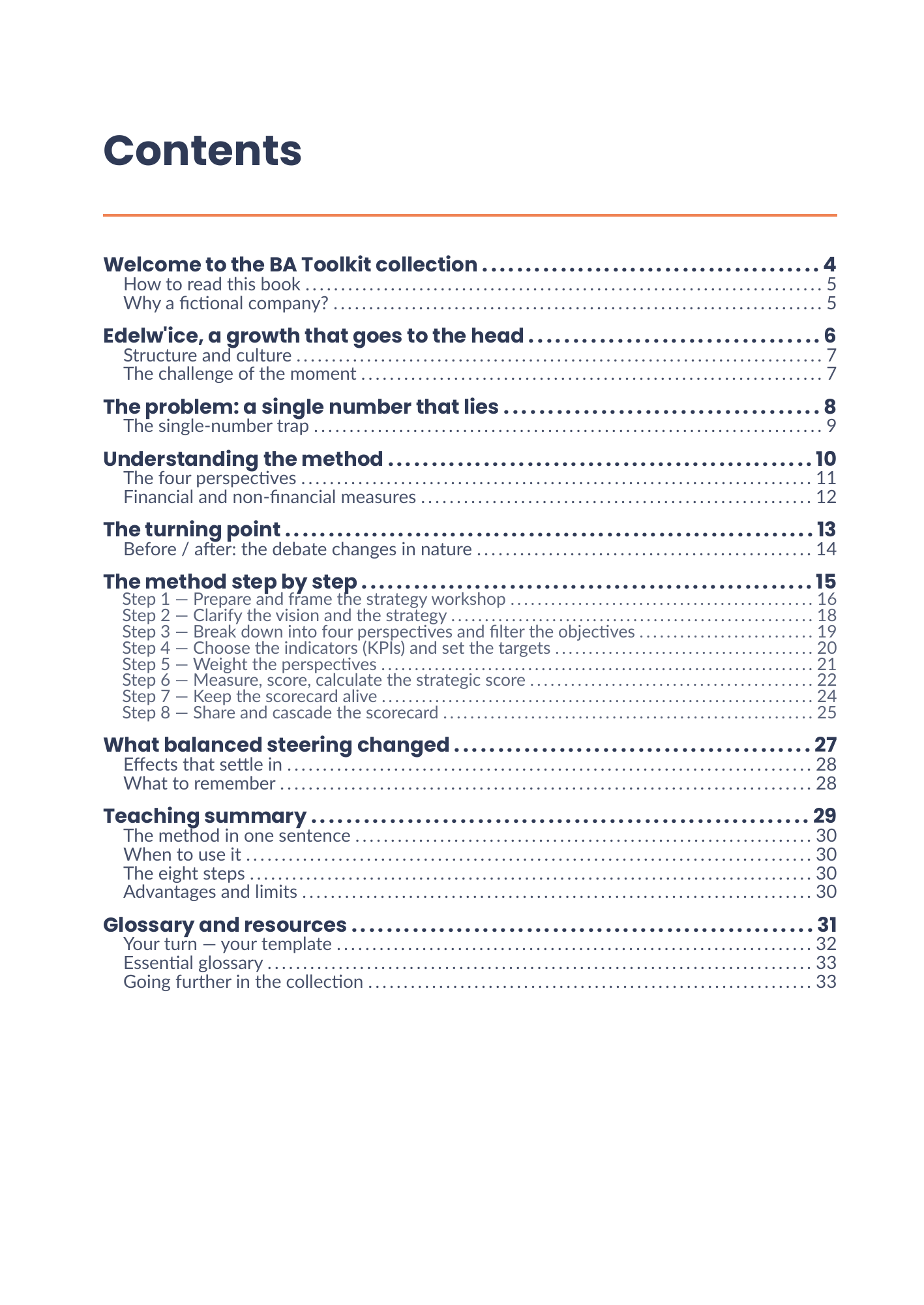 Full table of contents of the eBook Balanced Scorecard