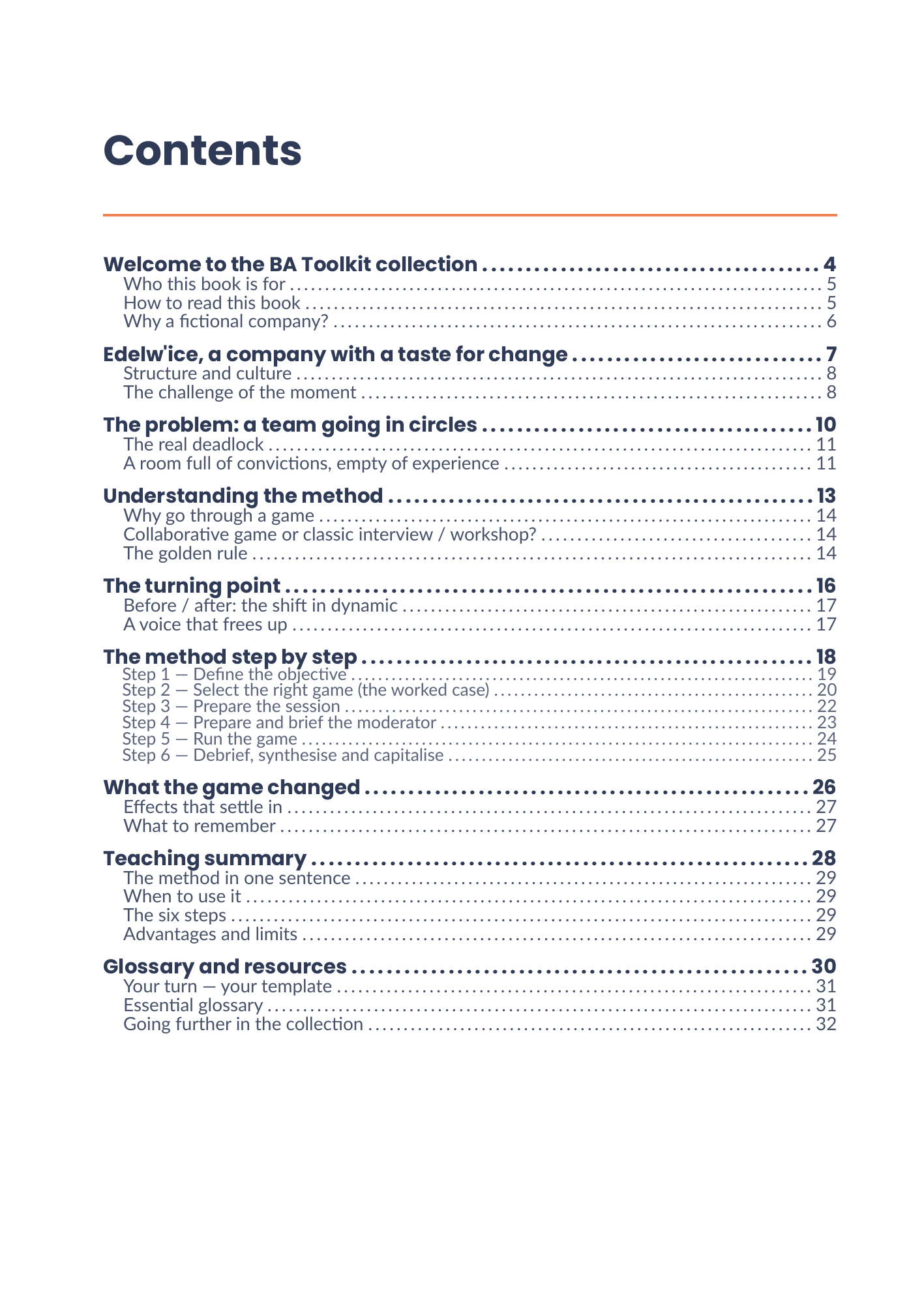 Full table of contents of the eBook Collaborative Games