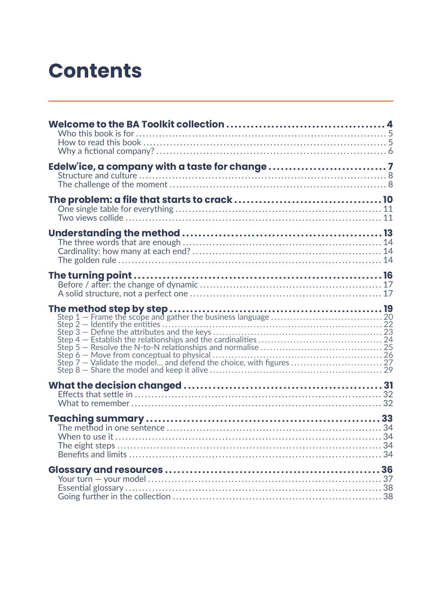 Full table of contents of the eBook 15 - Data Modelling