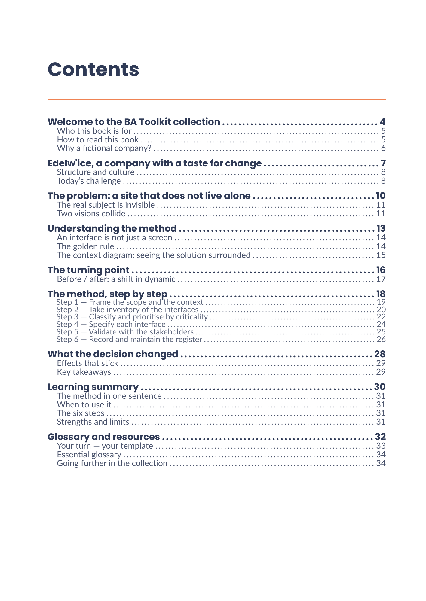 Full table of contents of the eBook 24 - Interface Analysis